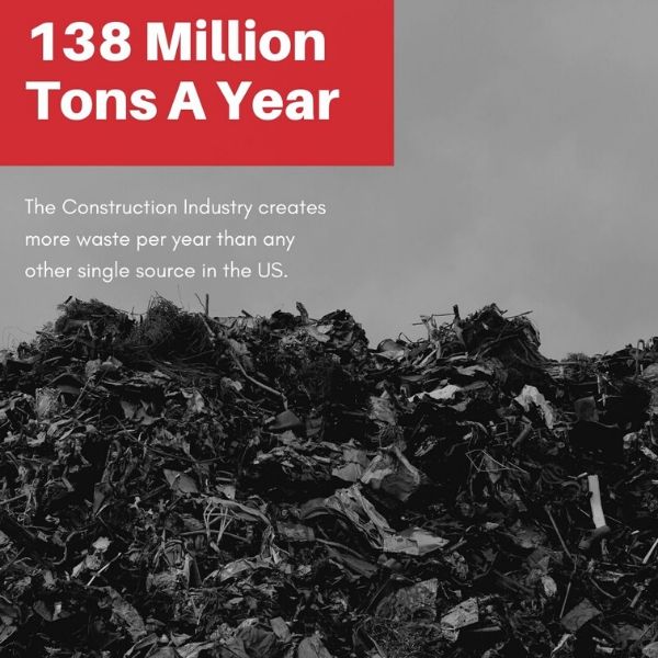 Construction Waste Per Year