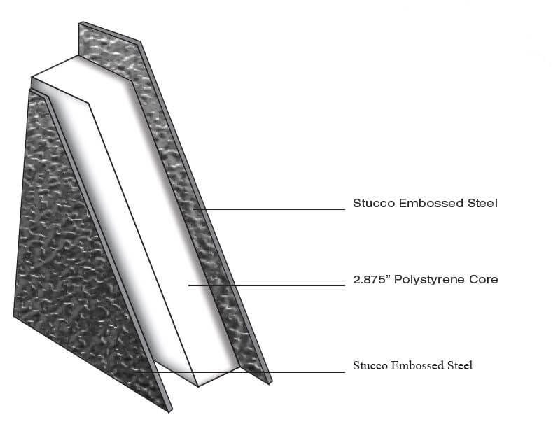 Modular wall panel - steel