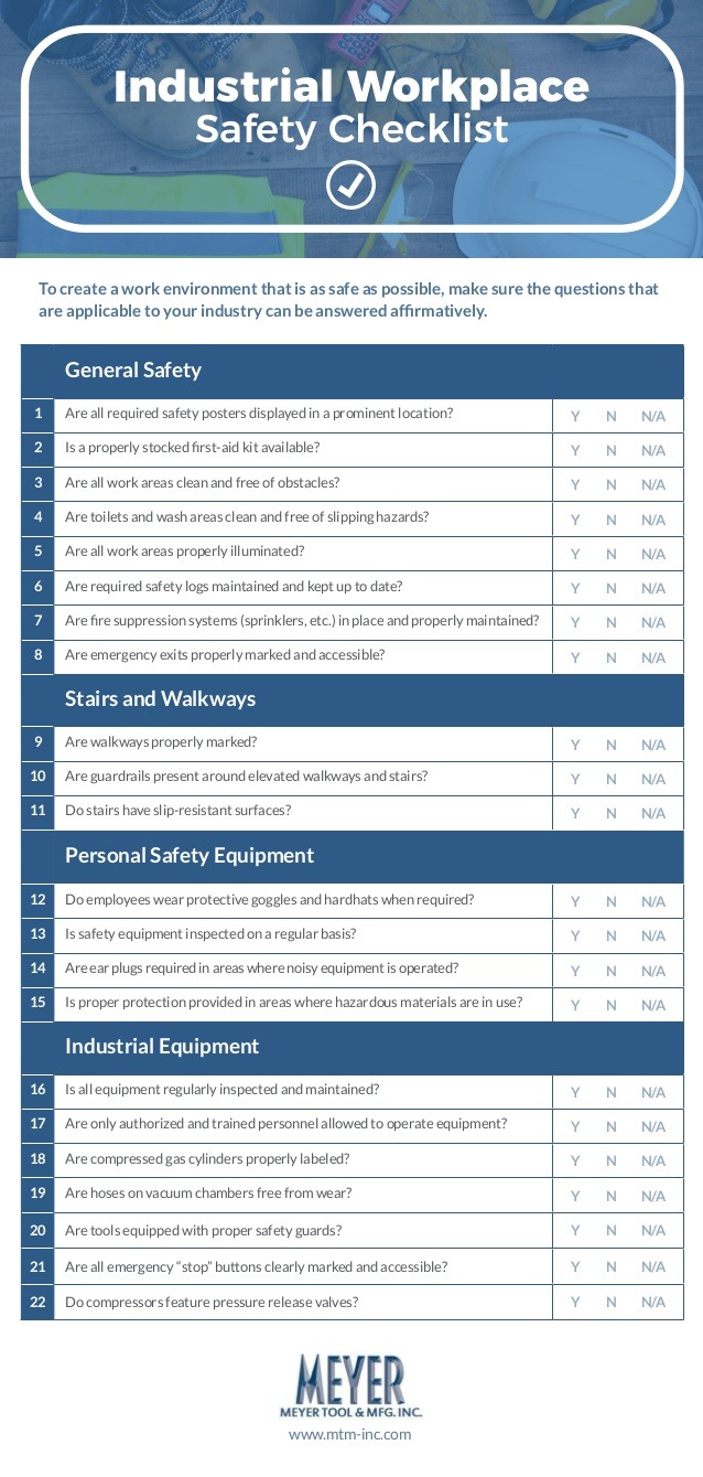 industrial-workplace-safety-checklist